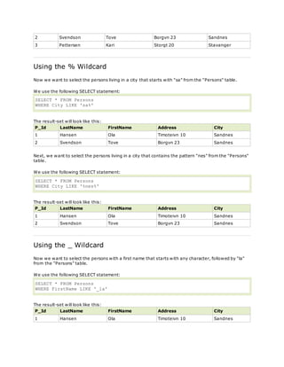 2 Svendson Tove Borgvn 23 Sandnes
3 Pettersen Kari Storgt 20 Stavanger
Using the % Wildcard
Now we want to select the persons living in a city that starts with "sa" from the "Persons" table.
We use the following SELECT statement:
SELECT * FROM Persons
WHERE City LIKE 'sa%'
The result-set will look like this:
P_Id LastName FirstName Address City
1 Hansen Ola Timoteivn 10 Sandnes
2 Svendson Tove Borgvn 23 Sandnes
Next, we want to select the persons living in a city that contains the pattern "nes" from the "Persons"
table.
We use the following SELECT statement:
SELECT * FROM Persons
WHERE City LIKE '%nes%'
The result-set will look like this:
P_Id LastName FirstName Address City
1 Hansen Ola Timoteivn 10 Sandnes
2 Svendson Tove Borgvn 23 Sandnes
Using the _ Wildcard
Now we want to select the persons with a first name that starts with any character, followed by "la"
from the "Persons" table.
We use the following SELECT statement:
SELECT * FROM Persons
WHERE FirstName LIKE '_la'
The result-set will look like this:
P_Id LastName FirstName Address City
1 Hansen Ola Timoteivn 10 Sandnes
 