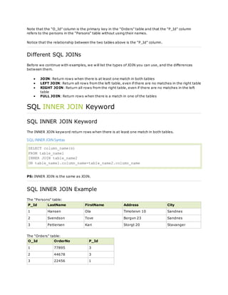 Note that the "O_Id" column is the primary key in the "Orders" table and that the "P_Id" column
refers to the persons in the "Persons" table without using their names.
Notice that the relationship between the two tables above is the "P_Id" column.
Different SQL JOINs
Before we continue with examples, we will list the types of JOIN you can use, and the differences
between them.
 JOIN: Return rows when there is at least one match in both tables
 LEFT JOIN: Return all rows from the left table, even if there are no matches in the right table
 RIGHT JOIN: Return all rows from the right table, even if there are no matches in the left
table
 FULL JOIN: Return rows when there is a match in one of the tables
SQL INNER JOIN Keyword
SQL INNER JOIN Keyword
The INNER JOIN keyword return rows when there is at least one match in both tables.
SQL INNER JOIN Syntax
SELECT column_name(s)
FROM table_name1
INNER JOIN table_name2
ON table_name1.column_name=table_name2.column_name
PS: INNER JOIN is the same as JOIN.
SQL INNER JOIN Example
The "Persons" table:
P_Id LastName FirstName Address City
1 Hansen Ola Timoteivn 10 Sandnes
2 Svendson Tove Borgvn 23 Sandnes
3 Pettersen Kari Storgt 20 Stavanger
The "Orders" table:
O_Id OrderNo P_Id
1 77895 3
2 44678 3
3 22456 1
 