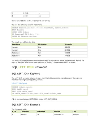 4 24562 1
5 34764 15
Now we want to list all the persons with any orders.
We use the following SELECT statement:
SELECT Persons.LastName, Persons.FirstName, Orders.OrderNo
FROM Persons
INNER JOIN Orders
ON Persons.P_Id=Orders.P_Id
ORDER BY Persons.LastName
The result-set will look like this:
LastName FirstName OrderNo
Hansen Ola 22456
Hansen Ola 24562
Pettersen Kari 77895
Pettersen Kari 44678
The INNER JOIN keyword return rows when there is at least one match in both tables. If there are
rows in "Persons" that do not have matches in "Orders", those rows will NOT be listed.
SQL LEFT JOIN Keyword
SQL LEFT JOIN Keyword
The LEFT JOIN keyword returns all rows from the left table (table_name1), even if there are no
matches in the right table (table_name2).
SQL LEFT JOIN Syntax
SELECT column_name(s)
FROM table_name1
LEFT JOIN table_name2
ON table_name1.column_name=table_name2.column_name
PS: In some databases LEFT JOIN is called LEFT OUTER JOIN.
SQL LEFT JOIN Example
The "Persons" table:
P_Id LastName FirstName Address City
1 Hansen Ola Timoteivn 10 Sandnes
 