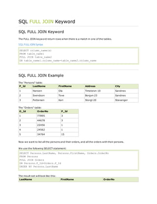 SQL FULL JOIN Keyword
SQL FULL JOIN Keyword
The FULL JOIN keyword return rows when there is a match in one of the tables.
SQL FULL JOIN Syntax
SELECT column_name(s)
FROM table_name1
FULL JOIN table_name2
ON table_name1.column_name=table_name2.column_name
SQL FULL JOIN Example
The "Persons" table:
P_Id LastName FirstName Address City
1 Hansen Ola Timoteivn 10 Sandnes
2 Svendson Tove Borgvn 23 Sandnes
3 Pettersen Kari Storgt 20 Stavanger
The "Orders" table:
O_Id OrderNo P_Id
1 77895 3
2 44678 3
3 22456 1
4 24562 1
5 34764 15
Now we want to list all the persons and their orders, and all the orders with their persons.
We use the following SELECT statement:
SELECT Persons.LastName, Persons.FirstName, Orders.OrderNo
FROM Persons
FULL JOIN Orders
ON Persons.P_Id=Orders.P_Id
ORDER BY Persons.LastName
The result-set will look like this:
LastName FirstName OrderNo
 