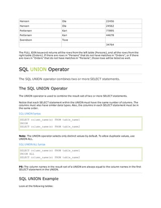 Hansen Ola 22456
Hansen Ola 24562
Pettersen Kari 77895
Pettersen Kari 44678
Svendson Tove
34764
The FULL JOIN keyword returns all the rows from the left table (Persons), and all the rows from the
right table (Orders). If there are rows in "Persons" that do not have matches in "Orders", or if there
are rows in "Orders" that do not have matches in "Persons", those rows will be listed as well.
SQL UNION Operator
The SQL UNION operator combines two or more SELECT statements.
The SQL UNION Operator
The UNION operator is used to combine the result-set of two or more SELECT statements.
Notice that each SELECT statement within the UNION must have the same number of columns. The
columns must also have similar data types. Also, the columns in each SELECT statement must be in
the same order.
SQL UNION Syntax
SELECT column_name(s) FROM table_name1
UNION
SELECT column_name(s) FROM table_name2
Note: The UNION operator selects only distinct values by default. To allow duplicate values, use
UNION ALL.
SQL UNION ALL Syntax
SELECT column_name(s) FROM table_name1
UNION ALL
SELECT column_name(s) FROM table_name2
PS: The column names in the result-set of a UNION are always equal to the column names in the first
SELECT statement in the UNION.
SQL UNION Example
Look at the following tables:
 