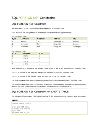 SQL FOREIGN KEY Constraint
SQL FOREIGN KEY Constraint
A FOREIGN KEY in one table points to a PRIMARY KEY in another table.
Let's illustrate the foreign key with an example. Look at the following two tables:
The "Persons" table:
P_Id LastName FirstName Address City
1 Hansen Ola Timoteivn 10 Sandnes
2 Svendson Tove Borgvn 23 Sandnes
3 Pettersen Kari Storgt 20 Stavanger
The "Orders" table:
O_Id OrderNo P_Id
1 77895 3
2 44678 3
3 22456 2
4 24562 1
Note that the "P_Id" column in the "Orders" table points to the "P_Id" column in the "Persons" table.
The "P_Id" column in the "Persons" table is the PRIMARY KEY in the "Persons" table.
The "P_Id" column in the "Orders" table is a FOREIGN KEY in the "Orders" table.
The FOREIGN KEY constraint is used to prevent actions that would destroy links between tables.
The FOREIGN KEY constraint also prevents that invalid data form being inserted into the foreign key
column, because it has to be one of the values contained in the table it points to.
SQL FOREIGN KEY Constraint on CREATE TABLE
The following SQL creates a FOREIGN KEY on the "P_Id" column when the "Orders" ta ble is created:
MySQL:
CREATE TABLE Orders
(
O_Id int NOT NULL,
OrderNo int NOT NULL,
P_Id int,
PRIMARY KEY (O_Id),
 