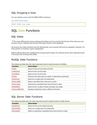 SQL Dropping a View
You can delete a view with the DROP VIEW command.
SQL DROP VIEW Syntax
DROP VIEW view_name
SQL Date Functions
SQL Dates
The most difficult part when working with dates is to be sure that the format of the date you are
trying to insert, matches the format of the date column in the database.
As long as your data contains only the date portion, your queries will work as expected. However, if a
time portion is involved, it gets complicated.
Before talking about the complications of querying for dates, we will look at the most important built-
in functions for working with dates.
MySQL Date Functions
The following table lists the most important built-in date functions in MySQL:
Function Description
NOW() Returns the current date and time
CURDATE() Returns the current date
CURTIME() Returns the current time
DATE() Extracts the date part of a date or date/time expression
EXTRACT() Returns a single part of a date/time
DATE_ADD() Adds a specified time interval to a date
DATE_SUB() Subtracts a specified time interval from a date
DATEDIFF() Returns the number of days between two dates
DATE_FORMAT() Displays date/time data in different formats
SQL Server Date Functions
The following table lists the most important built-in date functions in SQL Server:
Function Description
GETDATE() Returns the current date and time
DATEPART() Returns a single part of a date/time
DATEADD() Adds or subtracts a specified time interval from a date
 