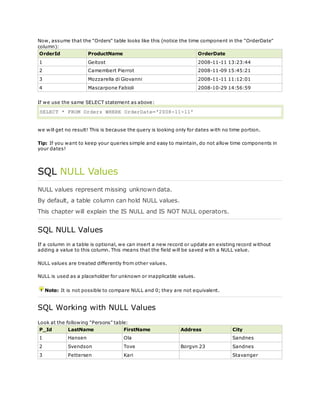 Now, assume that the "Orders" table looks like this (notice the time component in the "OrderDate"
column):
OrderId ProductName OrderDate
1 Geitost 2008-11-11 13:23:44
2 Camembert Pierrot 2008-11-09 15:45:21
3 Mozzarella di Giovanni 2008-11-11 11:12:01
4 Mascarpone Fabioli 2008-10-29 14:56:59
If we use the same SELECT statement as above:
SELECT * FROM Orders WHERE OrderDate='2008-11-11'
we will get no result! This is because the query is looking only for dates with no time portion.
Tip: If you want to keep your queries simple and easy to maintain, do not allow time components in
your dates!
SQL NULL Values
NULL values represent missing unknown data.
By default, a table column can hold NULL values.
This chapter will explain the IS NULL and IS NOT NULL operators.
SQL NULL Values
If a column in a table is optional, we can insert a new record or update an existing record without
adding a value to this column. This means that the field will be saved with a NULL value.
NULL values are treated differently from other values.
NULL is used as a placeholder for unknown or inapplicable values.
Note: It is not possible to compare NULL and 0; they are not equivalent.
SQL Working with NULL Values
Look at the following "Persons" table:
P_Id LastName FirstName Address City
1 Hansen Ola Sandnes
2 Svendson Tove Borgvn 23 Sandnes
3 Pettersen Kari Stavanger
 