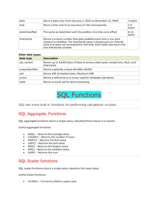 date Store a date only. From January 1, 0001 to December 31, 9999 3 bytes
time Store a time only to an accuracy of 100 nanoseconds 3-5
bytes
datetimeoffset The same as datetime2 with the addition of a time zone offset 8-10
bytes
timestamp Stores a unique number that gets updated every time a row gets
created or modified. The timestamp value is based upon an internal
clock and does not correspond to real time. Each table may have only
one timestamp variable
Other data types:
Data type Description
sql_variant Stores up to 8,000 bytes of data of various data types, except text, ntext, and
timestamp
uniqueidentifier Stores a globally unique identifier (GUID)
xml Stores XML formatted data. Maximum 2GB
cursor Stores a reference to a cursor used for database operations
table Stores a result-set for later processing
SQL Functions
SQL has many built-in functions for performing calculations on data.
SQL Aggregate Functions
SQL aggregate functions return a single value, calculated from values in a column.
Useful aggregate functions:
 AVG() - Returns the average value
 COUNT() - Returns the number of rows
 FIRST() - Returns the first value
 LAST() - Returns the last value
 MAX() - Returns the largest value
 MIN() - Returns the smallest value
 SUM() - Returns the sum
SQL Scalar functions
SQL scalar functions return a single value, based on the input value.
Useful scalar functions:
 UCASE() - Converts a field to upper case
 