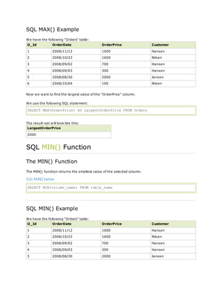 SQL MAX() Example
We have the following "Orders" table:
O_Id OrderDate OrderPrice Customer
1 2008/11/12 1000 Hansen
2 2008/10/23 1600 Nilsen
3 2008/09/02 700 Hansen
4 2008/09/03 300 Hansen
5 2008/08/30 2000 Jensen
6 2008/10/04 100 Nilsen
Now we want to find the largest value of the "OrderPrice" column.
We use the following SQL statement:
SELECT MAX(OrderPrice) AS LargestOrderPrice FROM Orders
The result-set will look like this:
LargestOrderPrice
2000
SQL MIN() Function
The MIN() Function
The MIN() function returns the smallest value of the selected column.
SQL MIN() Syntax
SELECT MIN(column_name) FROM table_name
SQL MIN() Example
We have the following "Orders" table:
O_Id OrderDate OrderPrice Customer
1 2008/11/12 1000 Hansen
2 2008/10/23 1600 Nilsen
3 2008/09/02 700 Hansen
4 2008/09/03 300 Hansen
5 2008/08/30 2000 Jensen
 