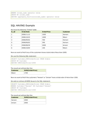 WHERE column_name operator value
GROUP BY column_name
HAVING aggregate_function(column_name) operator value
SQL HAVING Example
We have the following "Orders" table:
O_Id OrderDate OrderPrice Customer
1 2008/11/12 1000 Hansen
2 2008/10/23 1600 Nilsen
3 2008/09/02 700 Hansen
4 2008/09/03 300 Hansen
5 2008/08/30 2000 Jensen
6 2008/10/04 100 Nilsen
Now we want to find if any of the customers have a total order of less than 2000.
We use the following SQL statement:
SELECT Customer,SUM(OrderPrice) FROM Orders
GROUP BY Customer
HAVING SUM(OrderPrice)<2000
The result-set will look like this:
Customer SUM(OrderPrice)
Nilsen 1700
Now we want to find if the customers "Hansen" or "Jensen" have a total order of more than 1500.
We add an ordinary WHERE clause to the SQL statement:
SELECT Customer,SUM(OrderPrice) FROM Orders
WHERE Customer='Hansen' OR Customer='Jensen'
GROUP BY Customer
HAVING SUM(OrderPrice)>1500
The result-set will look like this:
Customer SUM(OrderPrice)
Hansen 2000
Jensen 2000
 