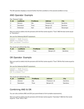 The OR operator displays a record if either the first condition or the second condition is true.
AND Operator Example
The "Persons" table:
P_Id LastName FirstName Address City
1 Hansen Ola Timoteivn 10 Sandnes
2 Svendson Tove Borgvn 23 Sandnes
3 Pettersen Kari Storgt 20 Stavanger
Now we want to select only the persons with the first name equal to "Tove" AND the last name equal
to "Svendson":
We use the following SELECT statement:
SELECT * FROM Persons
WHERE FirstName='Tove'
AND LastName='Svendson'
The result-set will look like this:
P_Id LastName FirstName Address City
2 Svendson Tove Borgvn 23 Sandnes
OR Operator Example
Now we want to select only the persons with the first name equal to "Tove" OR the first name equal to
"Ola":
We use the following SELECT statement:
SELECT * FROM Persons
WHERE FirstName='Tove'
OR FirstName='Ola'
The result-set will look like this:
P_Id LastName FirstName Address City
1 Hansen Ola Timoteivn 10 Sandnes
2 Svendson Tove Borgvn 23 Sandnes
Combining AND & OR
You can also combine AND and OR (use parenthesis to form complex expressions).
Now we want to select only the persons with the last name equal to "Svendson" AND the first name
equal to "Tove" OR to "Ola":
 