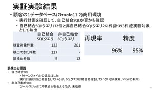 実証実験結果
• 顧客の1データベース(Ｏｒａｃｌｅ11.2)商用環境
• 実行計画を確認して、自己結合SQLか否かを確認
• 自己結合SQLクエリ132件と非自己結合SQLクエリ261件(計393件)を実験対象
として抽出
18
自己結合
SQLクエリ
非自己結合
SQLクエリ
検査対象件数 132 261
検出できた件数 127 -
誤検出件数 5 12
再現率 精度
96% 95%
誤検出の原因
• 自己結合SQL
パターンファイルの追加はした
実行計画は自己結合をしているが、SQLクエリは結合処理をしていない(OR検索、VIEWの利用)
• 非自己結合SQL:
ツールロジックに不具合があるようだが、未改修
 