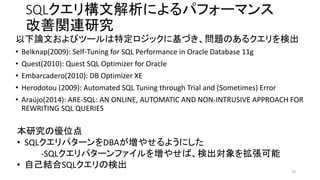 SQLクエリ構文解析によるパフォーマンス
改善関連研究
以下論文およびツールは特定ロジックに基づき、問題のあるクエリを検出
• Belknap(2009): Self-Tuning for SQL Performance in Oracle Database 11g
• Quest(2010): Quest SQL Optimizer for Oracle
• Embarcadero(2010): DB Optimizer XE
• Herodotou (2009): Automated SQL Tuning through Trial and (Sometimes) Error
• Araújo(2014): ARE-SQL: AN ONLINE, AUTOMATIC AND NON-INTRUSIVE APPROACH FOR
REWRITING SQL QUERIES
19
本研究の優位点
• SQLクエリパターンをDBAが増やせるようにした
-SQLクエリパターンファイルを増やせば、検出対象を拡張可能
• 自己結合SQLクエリの検出
 