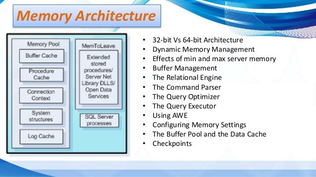 Image result for sql server memory architecture