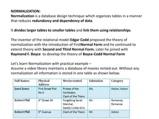 NORMALIZATION:
Normalization is a database design technique which organizes tables in a manner
that reduces redundancy and dependency of data.
It divides larger tables to smaller tables and link them using relationships.
The inventor of the relational model Edgar Codd proposed the theory of
normalization with the introduction of FirstNormal Form and he continued to
extend theory with Second and Third Normal Form. Later he joined with
Raymond F. Boyce to develop the theory of Boyce-Codd Normal Form
Let's learn Normalization with practical example –
Assume a video library maintains a database of movies rented out. Without any
normalization all information is stored in one table as shown below.
 