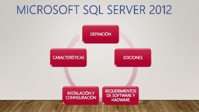 MICROSOFT SQL SERVER 2012