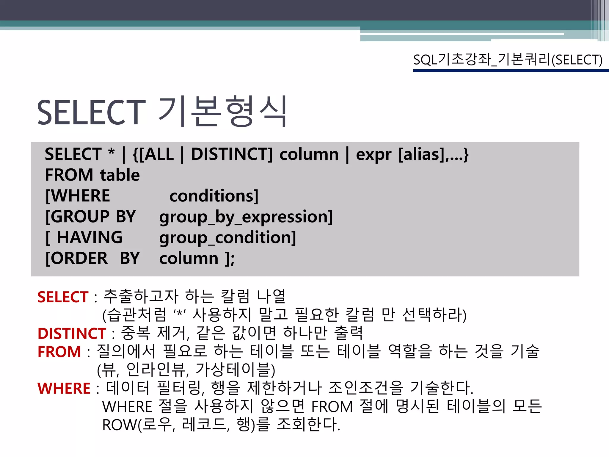 SELECT 기본형식
SELECT * | {[ALL | DISTINCT] column | expr [alias],...}
FROM table
[WHERE conditions]
[GROUP BY group_by_expression]
[ HAVING group_condition]
[ORDER BY column ];
SQL기초강좌_기본쿼리(SELECT)
SELECT : 추출하고자 하는 칼럼 나열
(습관처럼 ‘*’ 사용하지 말고 필요한 칼럼 만 선택하라)
DISTINCT : 중복 제거, 같은 값이면 하나만 출력
FROM : 질의에서 필요로 하는 테이블 또는 테이블 역할을 하는 것을 기술
(뷰, 인라인뷰, 가상테이블)
WHERE : 데이터 필터링, 행을 제한하거나 조인조건을 기술한다.
WHERE 절을 사용하지 않으면 FROM 절에 명시된 테이블의 모든
ROW(로우, 레코드, 행)를 조회한다.
 