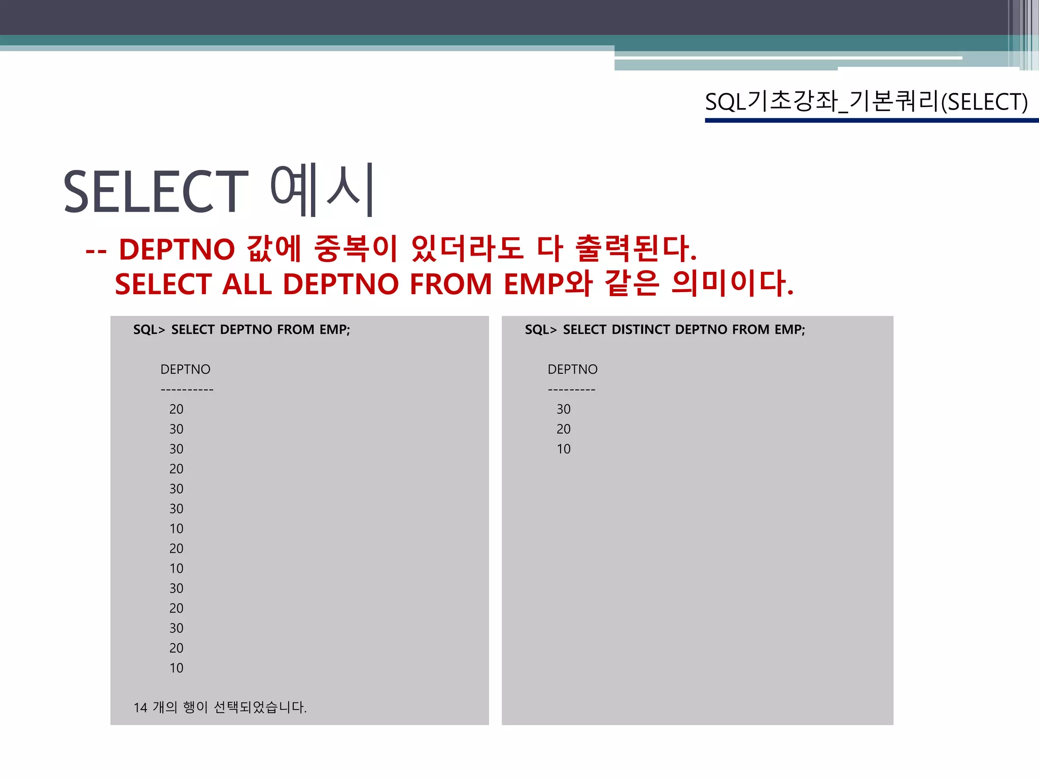SELECT 예시
SQL> SELECT DEPTNO FROM EMP;
DEPTNO
----------
20
30
30
20
30
30
10
20
10
30
20
30
20
10
14 개의 행이 선택되었습니다.
SQL기초강좌_기본쿼리(SELECT)
-- DEPTNO 값에 중복이 있더라도 다 출력된다.
SELECT ALL DEPTNO FROM EMP와 같은 의미이다.
SQL> SELECT DISTINCT DEPTNO FROM EMP;
DEPTNO
---------
30
20
10
 