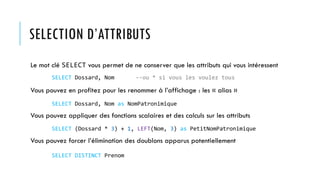 SELECTION D’ATTRIBUTS
Le mot clé SELECT vous permet de ne conserver que les attributs qui vous intéressent
Vous pouvez en profitez pour les renommer à l’affichage : les « alias »
Vous pouvez appliquer des fonctions scalaires et des calculs sur les attributs
Vous pouvez forcer l’élimination des doublons apparus potentiellement
SELECT Dossard, Nom --ou * si vous les voulez tous
SELECT Dossard, Nom as NomPatronimique
SELECT (Dossard * 3) + 1, LEFT(Nom, 3) as PetitNomPatronimique
SELECT DISTINCT Prenom
 