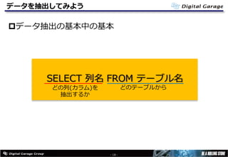 データを抽出してみよう
pデータ抽出の基本中の基本
- 18 -
SELECT 列名 FROM テーブル名
どの列(カラム)を
抽出するか
どのテーブルから
 