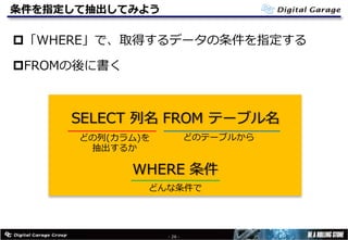 条件を指定して抽出してみよう
p「WHERE」で、取得するデータの条件を指定する
pFROMの後に書く
- 26 -
SELECT 列名 FROM テーブル名
WHERE 条件
どの列(カラム)を
抽出するか
どのテーブルから
どんな条件で
 