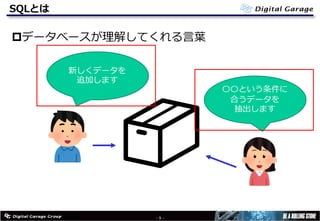 SQLとは
pデータベースが理解してくれる⾔葉
- 9 -
新しくデータを
追加します
〇〇という条件に
合うデータを
抽出します
 