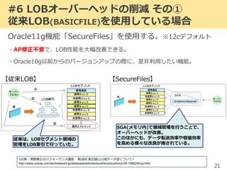 #6 LOBオーバーヘッドの削減 その①
従来LOB(BASICFILE)を使用している場合
21
Oracle11g機能「SecureFiles」を使用する。※12cデフォルト
・AP修正不要で、LOB性能を大幅改善できる。
・Oracle10g以前からのバージョンアップの際に、是非利用したい機能。
<出典：津島博士のパフォーマンス講座 第28回 表圧縮とLOBデータ型について>
http://www.oracle.com/technetwork/jp/database/articles/tsushima/tsushima-28-1966240-ja.html
【従来LOB】 【SecureFiles】
SGA(メモリ内)で領域管理を行うことで、
オーバーヘッドが改善。
このほかにも、データ転送効率や容量効率
を高める様々な改良が施されている。
従来は、LOBセグメント領域の
管理をLOB索引で行っていた。
 