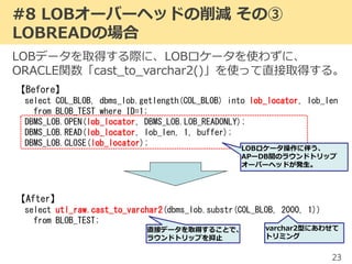 #8 LOBオーバーヘッドの削減 その③
LOBREADの場合
23
LOBデータを取得する際に、LOBロケータを使わずに、
ORACLE関数「cast_to_varchar2()」を使って直接取得する。
【Before】
select COL_BLOB, dbms_lob.getlength(COL_BLOB) into lob_locator, lob_len
from BLOB_TEST where ID=1;
DBMS_LOB.OPEN(lob_locator, DBMS_LOB.LOB_READONLY);
DBMS_LOB.READ(lob_locator, lob_len, 1, buffer);
DBMS_LOB.CLOSE(lob_locator);
【After】
select utl_raw.cast_to_varchar2(dbms_lob.substr(COL_BLOB, 2000, 1))
from BLOB_TEST;
直接データを取得することで、
ラウンドトリップを抑止
LOBロケータ操作に伴う、
APーDB間のラウンドトリップ
オーバーヘッドが発生。
varchar2型にあわせて
トリミング
 
