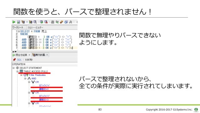 Sqlの書き方セミナー資料