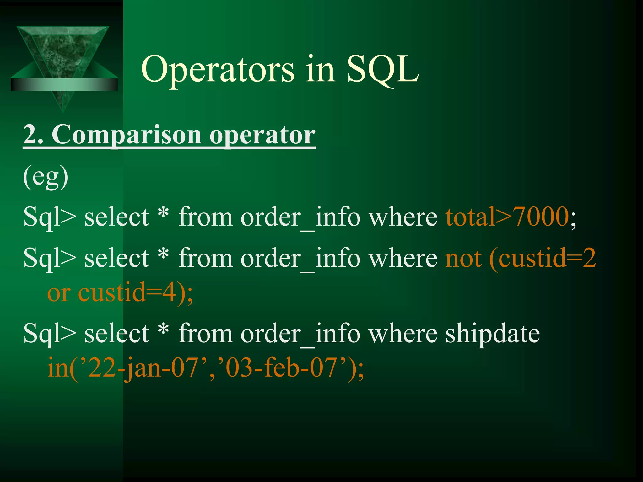 Operators in SQL
2. Comparison operator
(eg)
Sql> select * from order_info where total>7000;
Sql> select * from order_info where not (custid=2
or custid=4);
Sql> select * from order_info where shipdate
in(’22-jan-07’,’03-feb-07’);
 