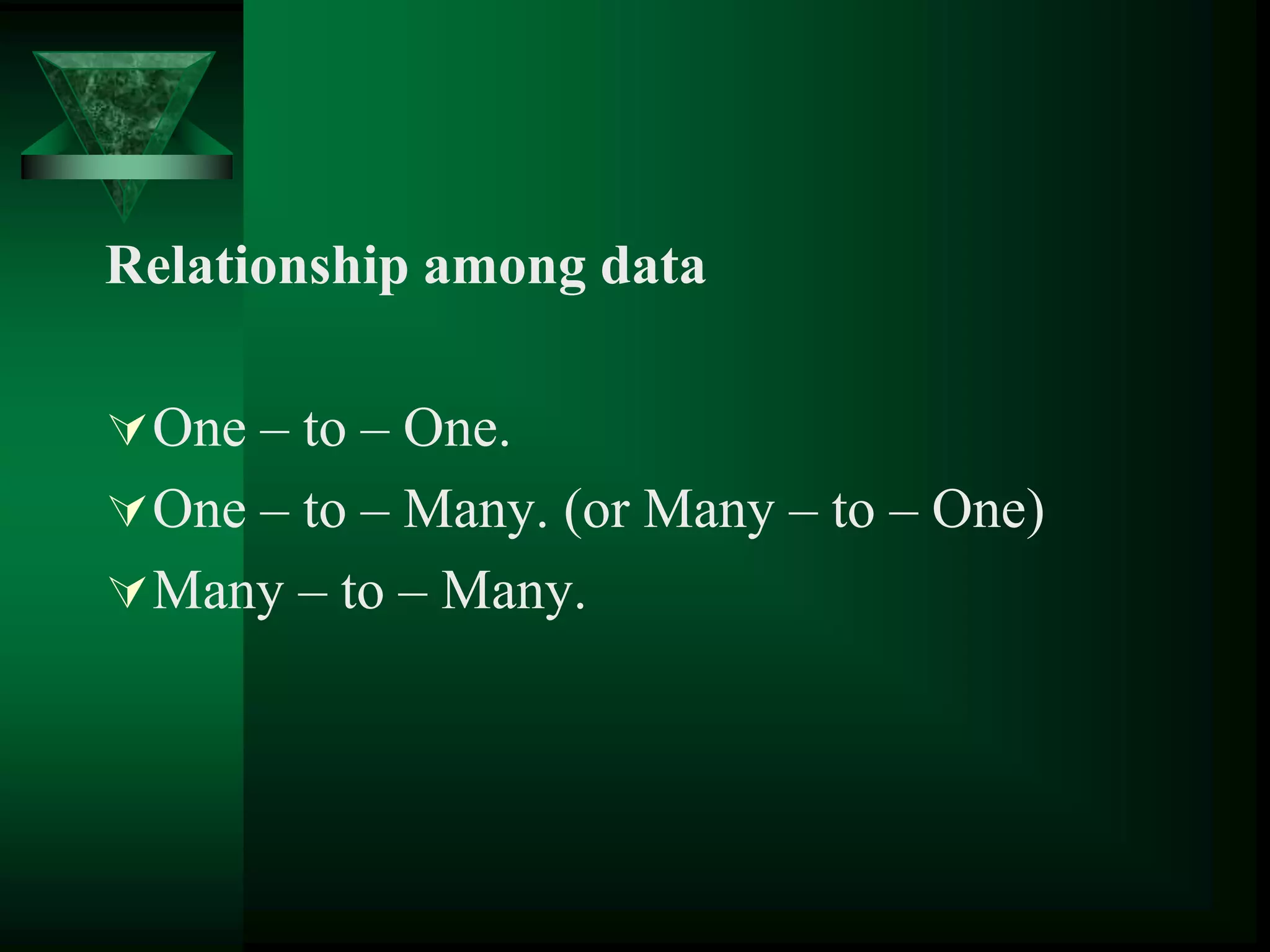 Relationship among data
One – to – One.
One – to – Many. (or Many – to – One)
Many – to – Many.
 