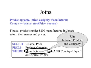 Joins
Product (pname, price, category, manufacturer)
Company (cname, stockPrice, country)
Find all products under $200 manufactured in Japan;
return their names and prices.
SELECT PName, Price
FROM Product, Company
WHERE Manufacturer=CName AND Country=‘Japan’
AND Price <= 200
Join
between Product
and Company
 