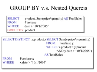 GROUP BY v.s. Nested Quereis
SELECT product, Sum(price*quantity) AS TotalSales
FROM Purchase
WHERE date > ‘10/1/2005’
GROUP BY product
SELECT DISTINCT x.product, (SELECT Sum(y.price*y.quantity)
FROM Purchase y
WHERE x.product = y.product
AND y.date > ‘10/1/2005’)
AS TotalSales
FROM Purchase x
WHERE x.date > ‘10/1/2005’
 