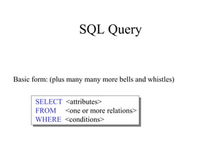 SQL Query
Basic form: (plus many many more bells and whistles)
SELECT <attributes>
FROM <one or more relations>
WHERE <conditions>
 
