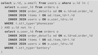select u.id, u.email from users u where u.id in (
select o.user_id from orders o
INNER JOIN order_details od ON o.id=od.order_id
INNER JOIN items i ON od.item_id=i.id
INNER JOIN users u ON o.user_id=u.id
WHERE i.sti_type='phonecase'
) AND u.id not in (
select o.user_id from orders o
INNER JOIN order_details od ON o.id=od.order_id
INNER JOIN items i ON od.item_id=i.id
INNER JOIN users u ON o.user_id=u.id
WHERE i.sti_type='battery'
)
 