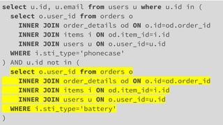 select u.id, u.email from users u where u.id in (
select o.user_id from orders o
INNER JOIN order_details od ON o.id=od.order_id
INNER JOIN items i ON od.item_id=i.id
INNER JOIN users u ON o.user_id=u.id
WHERE i.sti_type='phonecase'
) AND u.id not in (
select o.user_id from orders o
INNER JOIN order_details od ON o.id=od.order_id
INNER JOIN items i ON od.item_id=i.id
INNER JOIN users u ON o.user_id=u.id
WHERE i.sti_type='battery'
)
 
