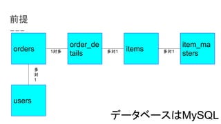 前提
orders
users
items
item_ma
sters1対多 多対1 多対1
多
対
1
order_de
tails
データベースはMySQL
 