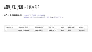 AND, OR ,NOT - Example
AND Command :- SELECT * FROM Customers
WHERE Country='Germany' AND City='Berlin';
 
