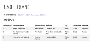 LImit - Example
Command : - SELECT * FROM Customers LIMIT 3;
OUTPUT :-
 