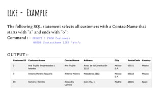 like - Example
The following SQL statement selects all customers with a ContactName that
starts with "a" and ends with "o":
Command : - SELECT * FROM Customers
WHERE ContactName LIKE 'a%o';
OUTPUT :-
 