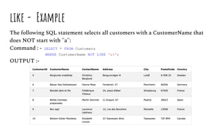 like - Example
The following SQL statement selects all customers with a CustomerName that
does NOT start with "a":
Command : - SELECT * FROM Customers
WHERE CustomerName NOT LIKE 'a%';
OUTPUT :-
 