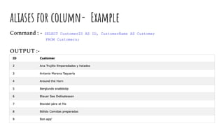 aliases for column- Example
Command : - SELECT CustomerID AS ID, CustomerName AS Customer
FROM Customers;
OUTPUT :-
 