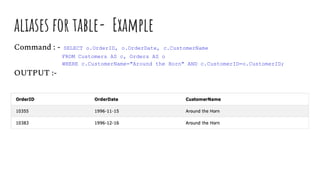 aliases for table- Example
Command : - SELECT o.OrderID, o.OrderDate, c.CustomerName
FROM Customers AS c, Orders AS o
WHERE c.CustomerName="Around the Horn" AND c.CustomerID=o.CustomerID;
OUTPUT :-
 