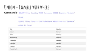 Union - Example with where
Command :- SELECT City, Country FROM Customers WHERE Country='Germany'
UNION
SELECT City, Country FROM Suppliers WHERE Country='Germany'
ORDER BY City;
 