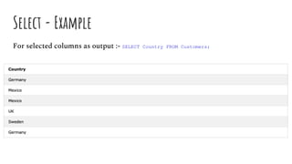 For selected columns as output :- SELECT Country FROM Customers;
Select - Example
 