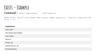 Exists - Example
Command :- SELECT SupplierName FROM Suppliers
WHERE EXISTS (SELECT ProductName FROM Products WHERE SupplierId = Suppliers.supplierId AND
Price < 20);
 