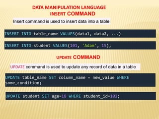 STRUCTURED QUERY LANGUAGE | PDF