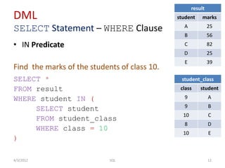 DML
SELECT Statement – WHERE Clause
• IN Predicate
Find the marks of the students of class 10.
SELECT *
FROM result
WHERE student IN (
SELECT student
FROM student_class
WHERE class = 10
)
4/3/2012 12SQL
result
student marks
A 25
B 56
C 82
D 25
E 39
student_class
class student
9 A
9 B
10 C
8 D
10 E
 