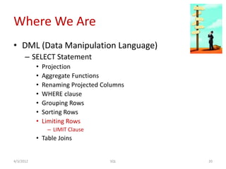 Where We Are
• DML (Data Manipulation Language)
– SELECT Statement
• Projection
• Aggregate Functions
• Renaming Projected Columns
• WHERE clause
• Grouping Rows
• Sorting Rows
• Limiting Rows
– LIMIT Clause
• Table Joins
4/3/2012 20SQL
 