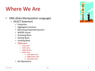 Where We Are
• DML (Data Manipulation Language)
– SELECT Statement
• Projection
• Aggregate Functions
• Renaming Projected Columns
• WHERE clause
• Grouping Rows
• Sorting Rows
• Limiting Rows
• Table Joins
– Cross Join
– Inner Join
– Natural Join
– Outer Join
» Left Outer Join
» Right Outer Join
» Full Outer Join
• Set Operations
4/3/2012 22SQL
 