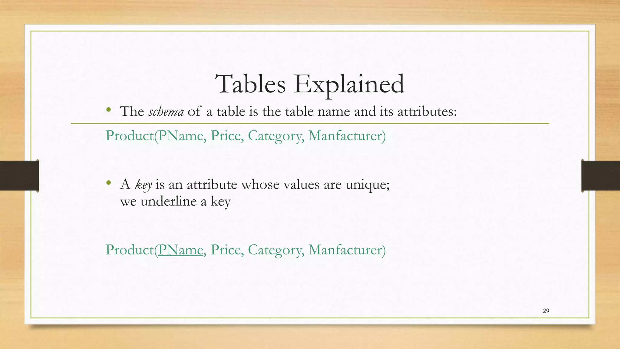 SQL - DML and DDL Commands | PPT