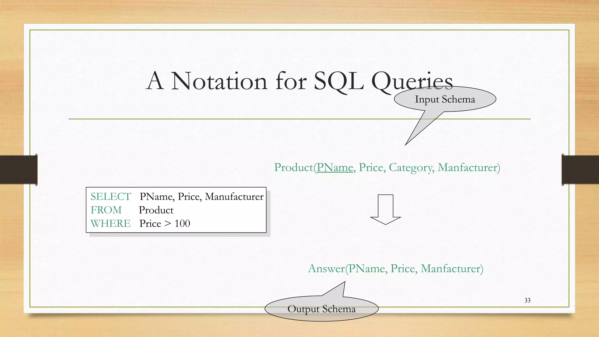 SQL - DML and DDL Commands | PPTX