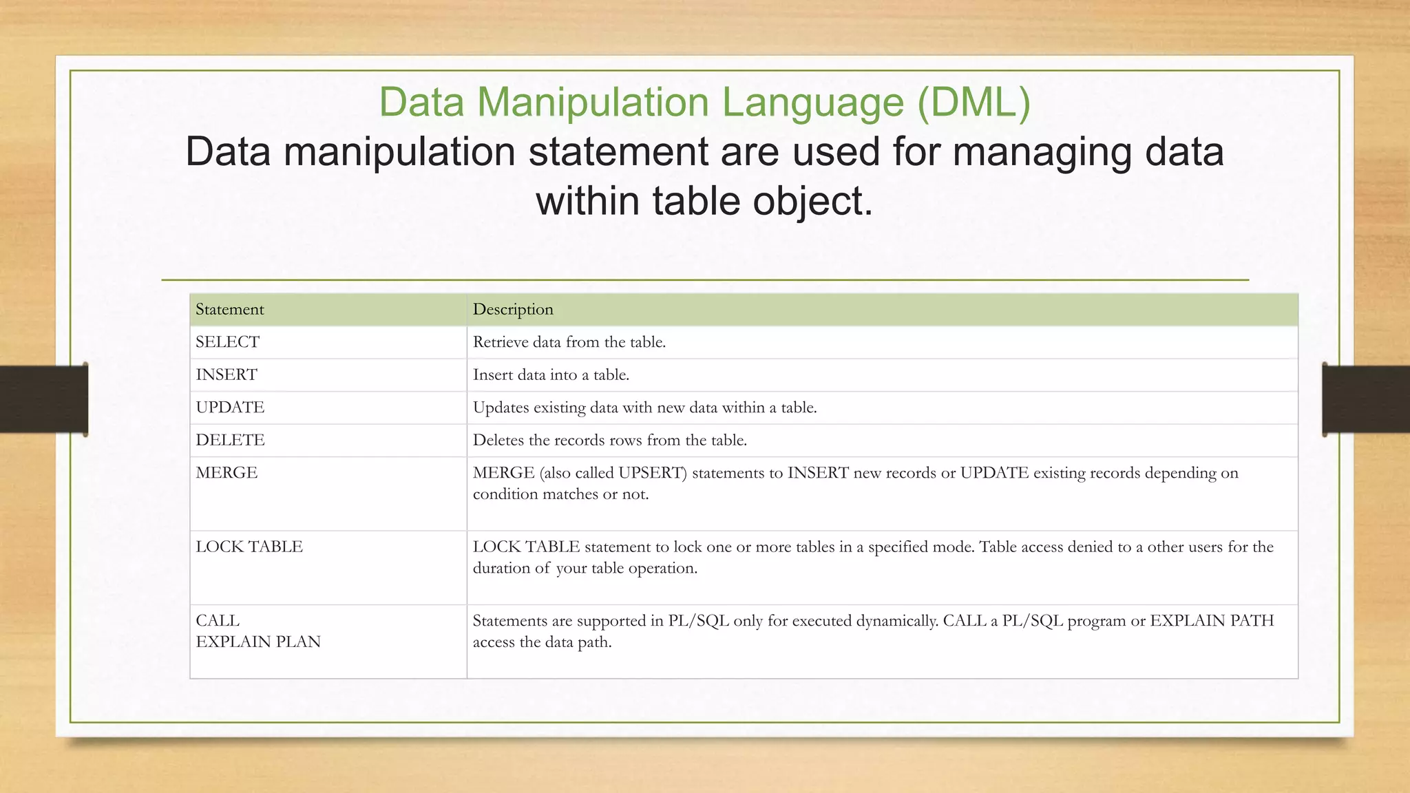 SQL - DML and DDL Commands | PPTX